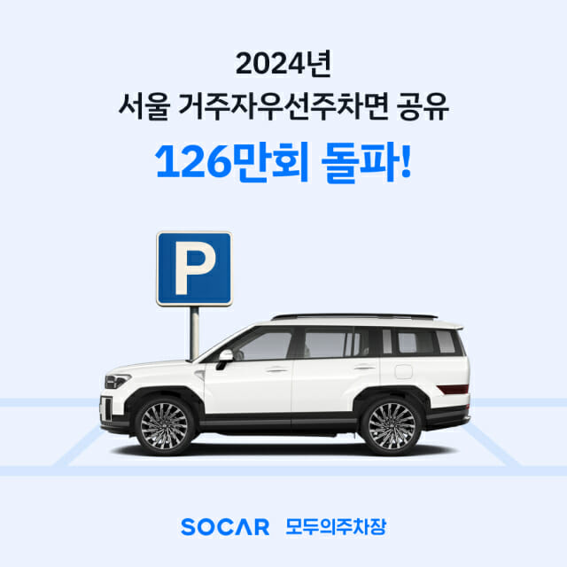 쏘카 “지난해 서울서 모두의주차장 거주자우선주차 126만회 공유”
