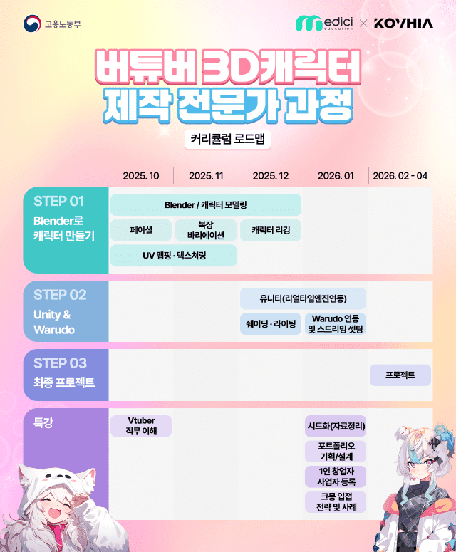 메디치 교육센터, ‘버튜버 3D 캐릭터 제작 전문과 과정’ 개설…입문 설명회 마련