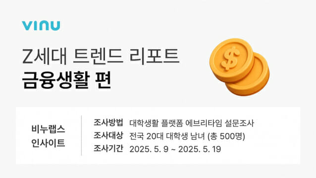 대학생 10명 중 7명 ‘저축’, 4명 ‘투자’…”토스앱 좋아해”