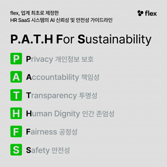 “인간은 자원 아닌 주체”…플렉스, AI 신뢰성·안전성 가이드 제정