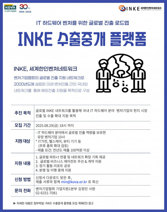 세계한인벤처, 미국·중국·베트남 등 8개국 수출 돕는다