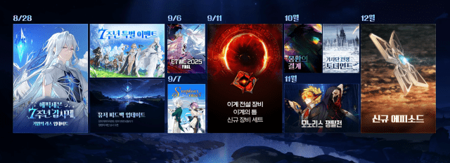 스마일게이트 ‘에픽세븐’, 서비스 7주년 대규모 변화 예고…업데이트 로드맵은