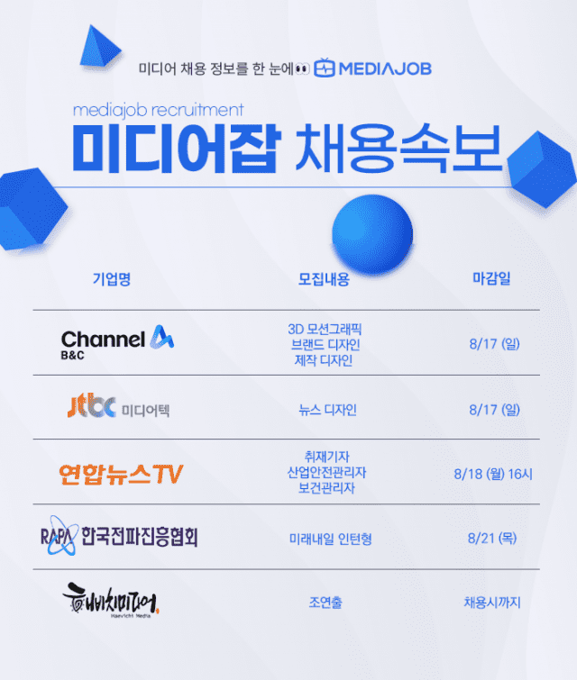 채널A B&C·JTBC미디어텍·연합뉴스TV 등 미디어 기업 채용