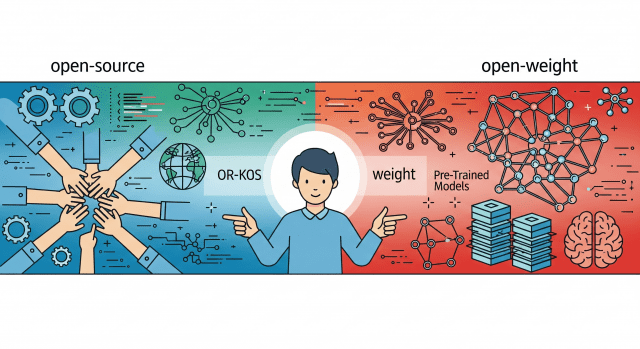 개방형 AI 모델도 급이 있다…’오픈소스’와 ‘오픈웨이트’ 차이는