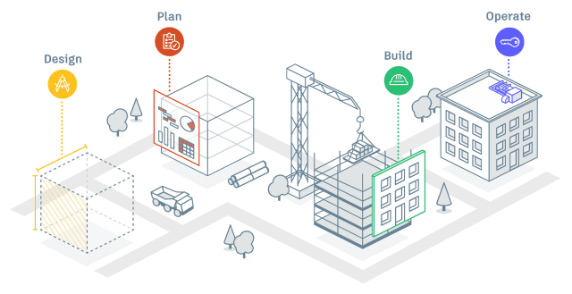 오토데스크·GS건설, 디지털 검측 혁신으로 건설 현장 효율 73% 향상