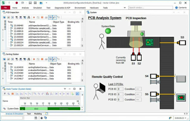 벡터코리아, 자동차·의료·산업 4.0용 DDS 시험 환경 ‘캐노’에 구현