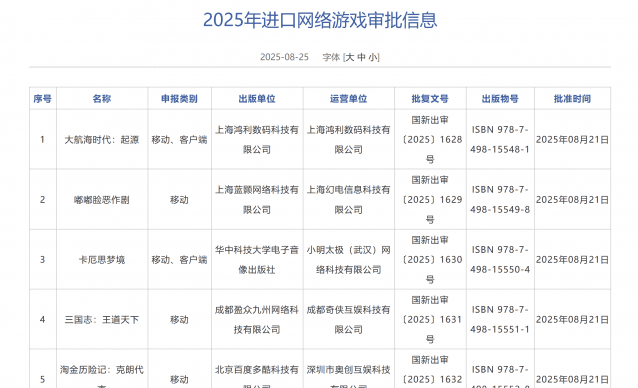 “중국 공략 가속”…韓 게임 3종, 8월 中 외자 판호 획득