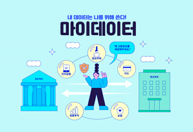 마이데이터 확대 추진에 정부-산업계 입장차 ‘극과 극’