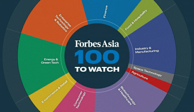 셀렉트스타, 포브스가 찜했다…’다투모’로 글로벌 AI 시장 정조준