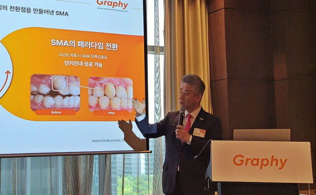 그래피, 공모가 1만5000원 확정…시장친화 전략 택해