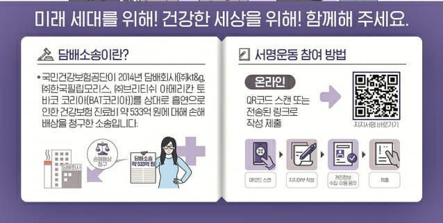 전국 84개 의회 및 76개 의학·보건학회 등 건강보험공단 담배소송 지지