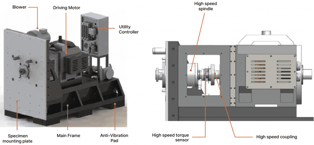 케이엔알시스템, 다이나모미터 시험기 구독 선봬