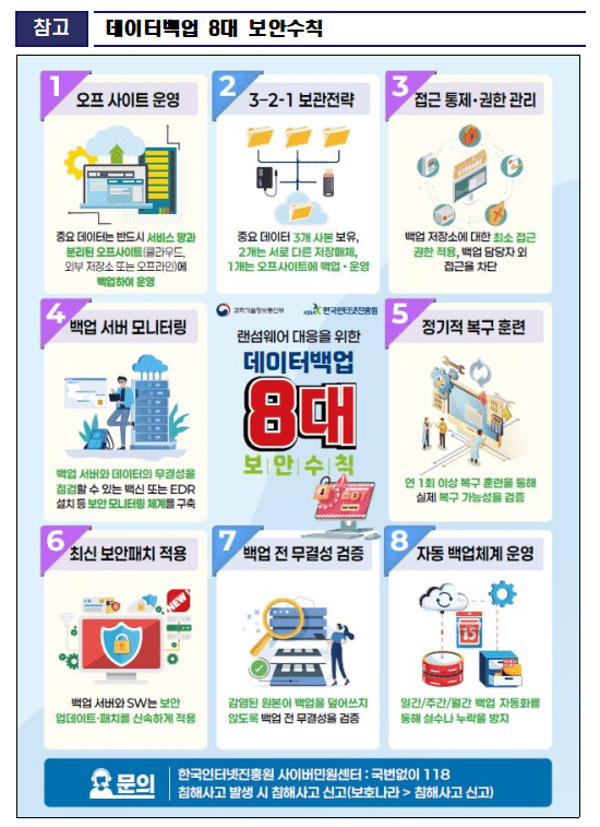 KISA “랜섬웨어 1분기 10% 증가”···보안강화 4대 수칙 발표