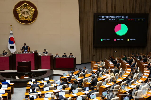 AI 디지털교과서, 교과서에서 교육자료로 법적지위 격하