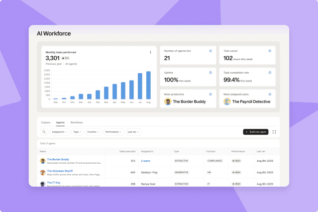 HR 플랫폼 딜, 인사·급여 업무 돕는 AI 에이전트 7종 출시
