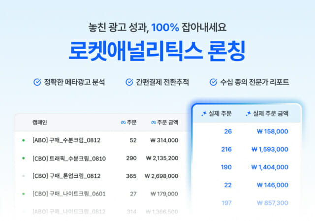 로켓툴즈, ‘로켓애널리틱스’ 출시…”인스타·페북 광고 진짜 데이터 알려준다”