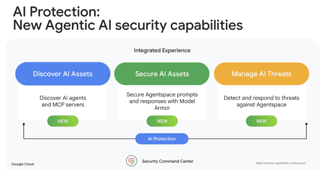 구글 클라우드, AI 보안 판 키운다…’자율형 보안’ 전면 배치