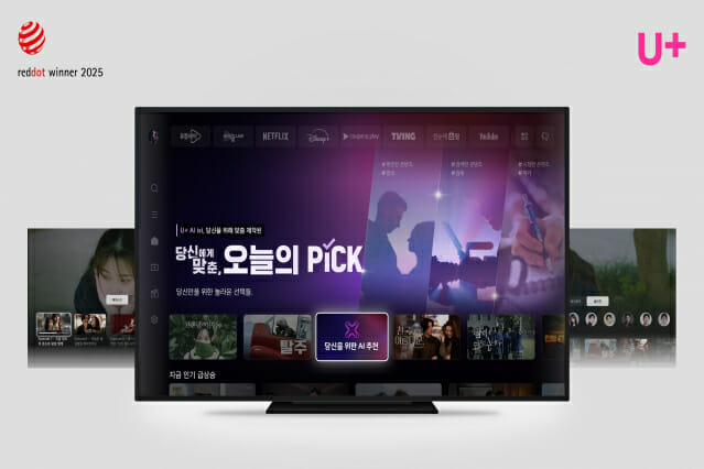 U+tv, 레드닷 어워드서 ‘조작·시청자 경험 디자인’ 수상