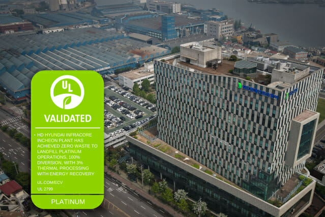 HD현대인프라코어, ‘폐기물 매립 제로’ 최고 등급 인증 획득
