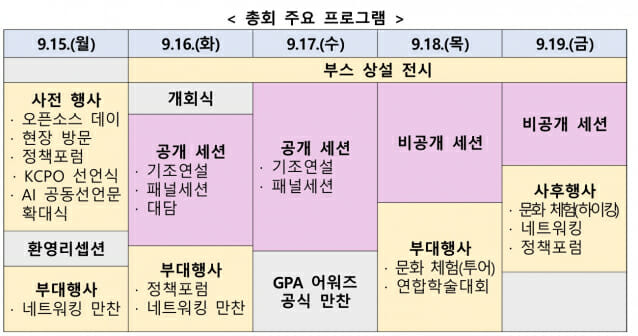 “한국, AI시대 개인정보 세계 리딩”···47차 GPA 총회 15~19일 열려