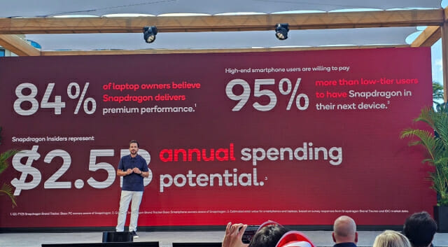 출시 18주년 맞은 퀄컴 스냅드래곤…부품 넘어 ‘문화 아이콘’으로