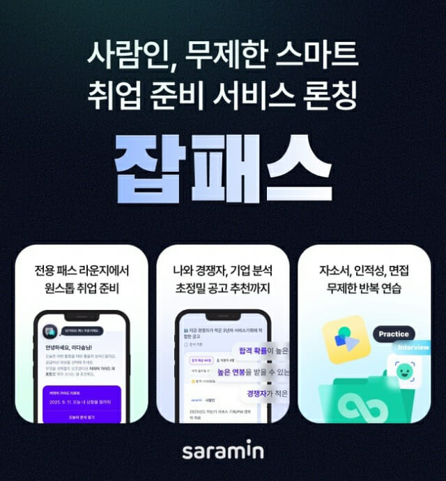 사람인, 무제한 스마트 취업 준비 서비스 ‘잡패스’ 출시