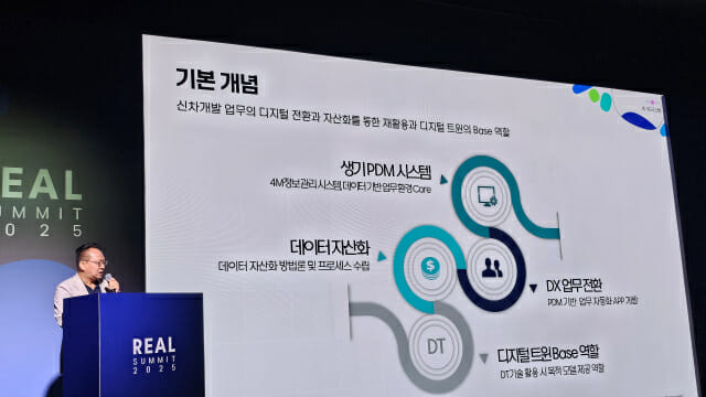 [현장] 현대차, 부품 하나까지 실시간 관리…’VE 시스템’으로 공장 혁신