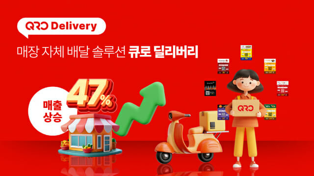 모코플렉스, 매장 배달 전환 솔루션 ‘큐로 딜리버리’출시