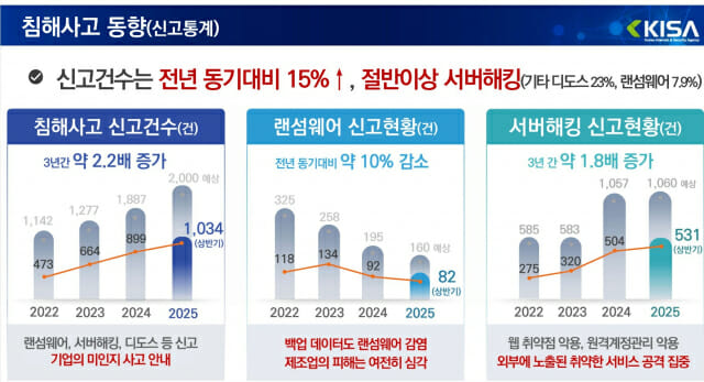 [방은주의 보안산책] 대통령의 ‘보안 워딩’