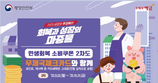 “2차 민생회복 소비쿠폰, 3천여개 우체국에서 신청하세요”