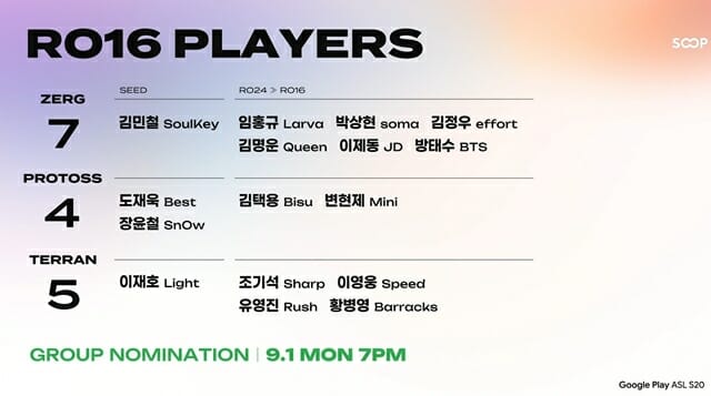 SOOP, ‘구글 플레이 ASL 시즌20’ 조지명식 진행