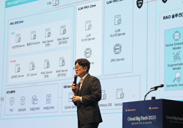 ‘클라우드 빅테크 2025’ 무대 오른 가비아·나무기술, AI 전략 쏟아냈다
