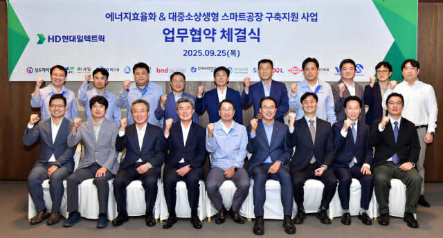 HD현대일렉트릭, 22개 협력사 에너지 효율화 지원