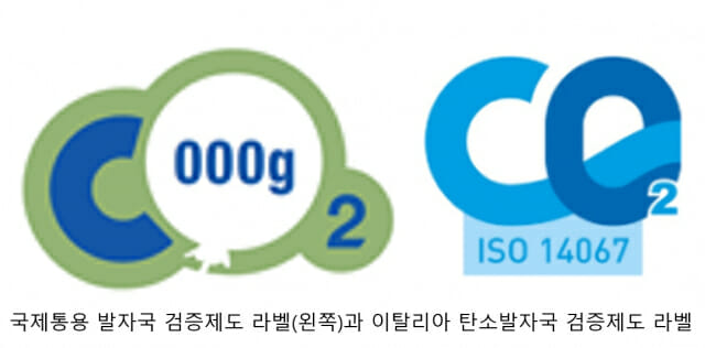 탄소발자국 검증제도, 이탈리아와 상호인정 1호 사례 탄생