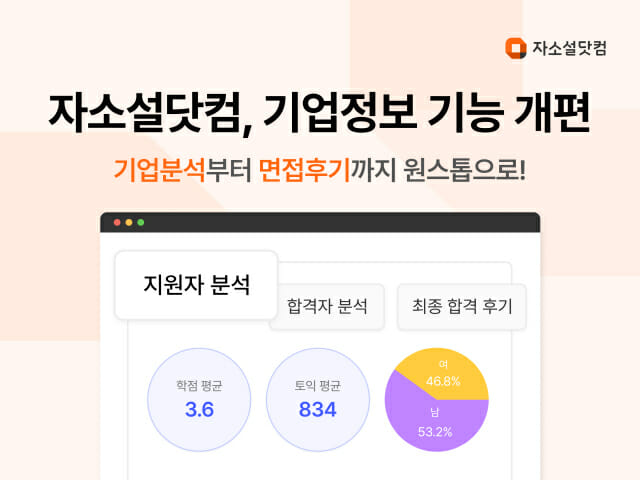 자소설닷컴, ‘기업정보’ 기능 전면 개편
