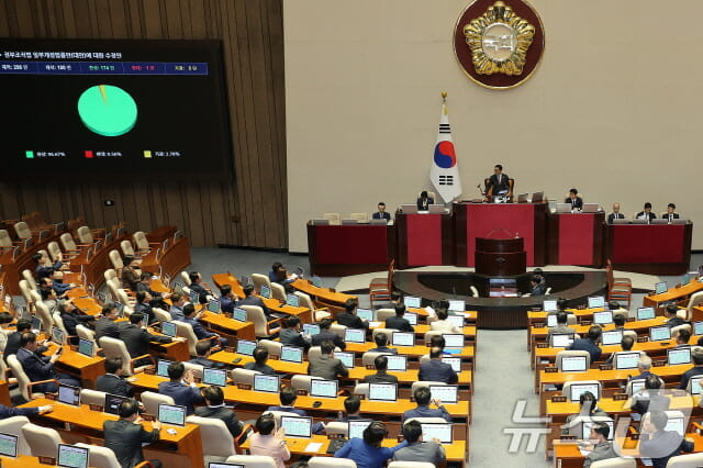 과기부총리 승격·기재부 분리…정부조직법 국회 통과