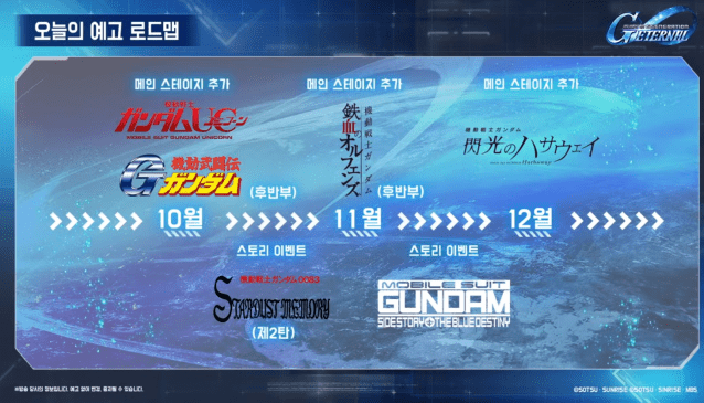 SD건담 지 제너레이션 이터널, 연말까지 ‘우주세기’ 스토리 이어진다
