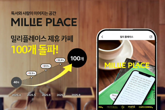 밀리의서재, ‘밀리플레이스’ 출시 5개월 만에 제휴 카페 100곳 돌파