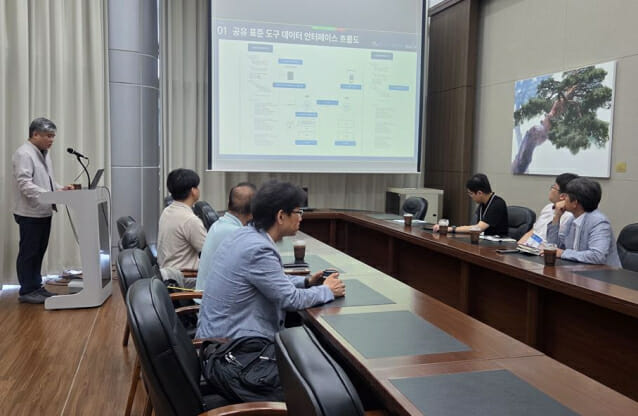 산단공, 산단 공급망 정보공유 플랫폼 기술 테스트 성공