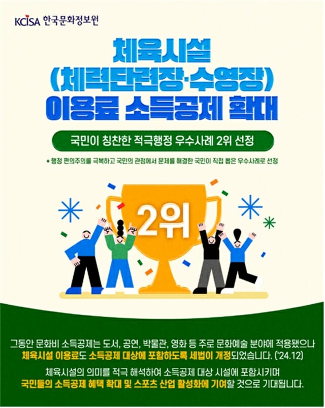 한국문화정보원, 체육시설 이용료 소득공제 적극행정 우수사례 2위 선정