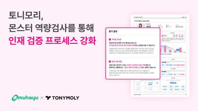 토니모리, AI 면접관 ‘몬스터’ 영입…’조기 퇴사·분란’ 일으킬 직원 미리 거른다