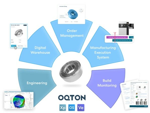 이노스페이스, 옥톤의 AI 기반 3D 프린팅 플랫폼 국내 판권 획득