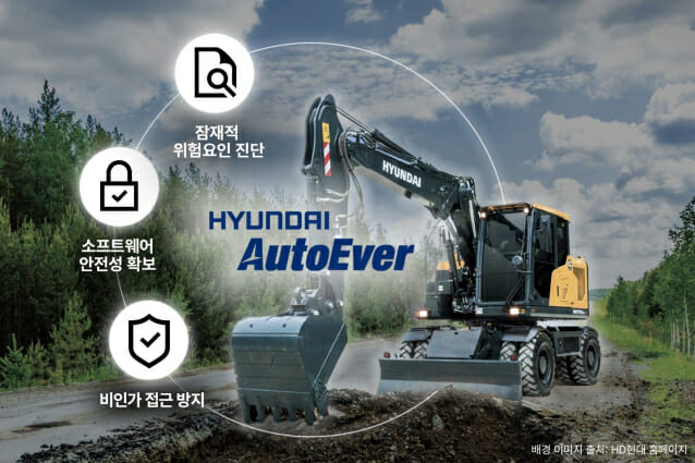 현대오토에버, HD현대 중공업 보안 맡는다…EU 규제 대응