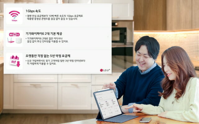LGU+, 월정액 낮춘 5년 약정 인터넷 요금제 출시