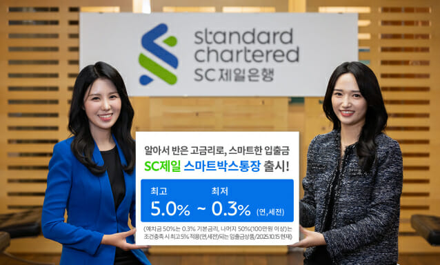 SC제일은행, 절반 고금리 적용되는 ‘스마트박스통장’ 출시
