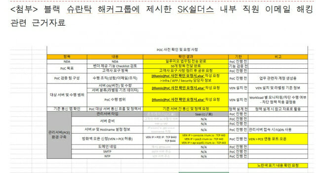 최수진 의원 “SK쉴더스 2차 피해 가능성 커져”