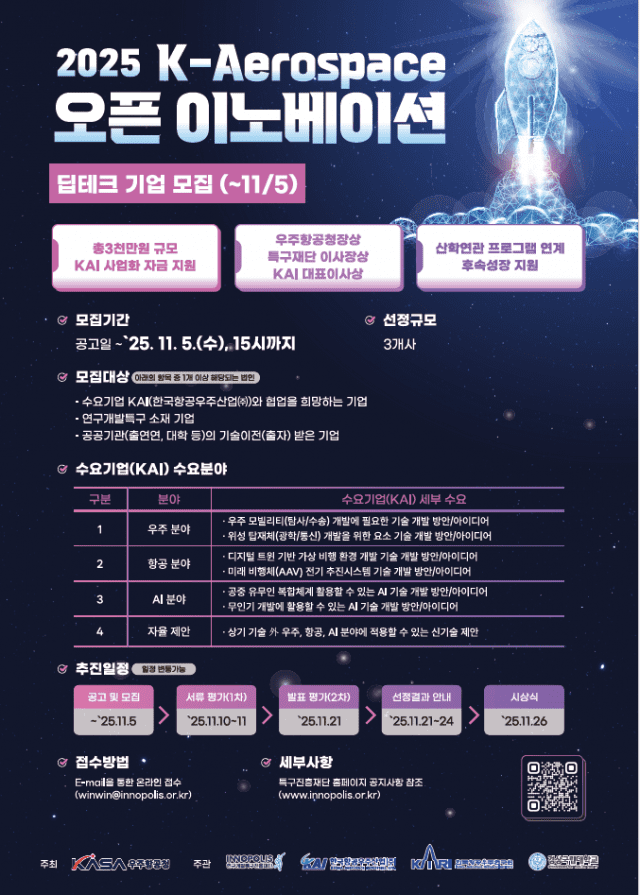 KAI, 우주·항공·AI 딥테크 기업 기술협력 추진