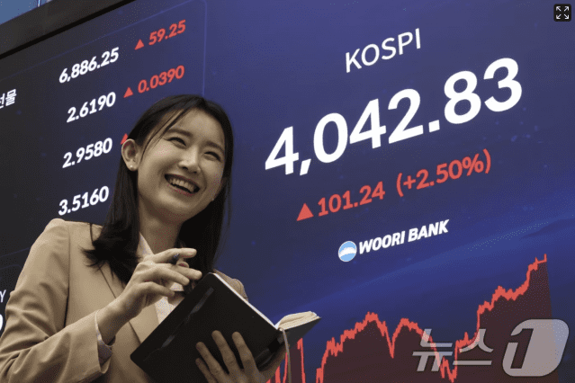 코스피, 사상 첫 4000대 마감…코스닥도 900선 탈환