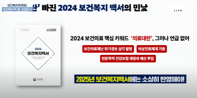 ‘의료대란’ 빠진 작년 보건복지백서에 정은경 장관 “별도 백서 준비”
