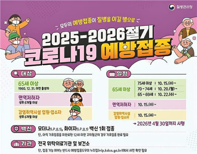 오늘부터 어르신 인플루엔자 및 코로나19 예방접종 시작
